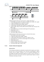 Preview for 160 page of GigaDevice Semiconductor GD32VF103 User Manual