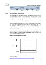 Preview for 165 page of GigaDevice Semiconductor GD32VF103 User Manual