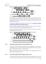 Preview for 171 page of GigaDevice Semiconductor GD32VF103 User Manual