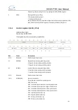 Preview for 175 page of GigaDevice Semiconductor GD32VF103 User Manual