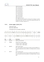 Preview for 177 page of GigaDevice Semiconductor GD32VF103 User Manual