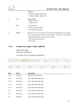 Preview for 179 page of GigaDevice Semiconductor GD32VF103 User Manual