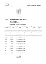 Preview for 180 page of GigaDevice Semiconductor GD32VF103 User Manual