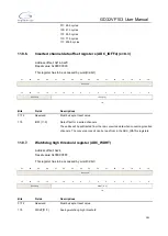 Preview for 181 page of GigaDevice Semiconductor GD32VF103 User Manual