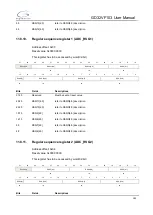 Preview for 183 page of GigaDevice Semiconductor GD32VF103 User Manual