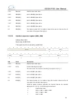 Preview for 184 page of GigaDevice Semiconductor GD32VF103 User Manual