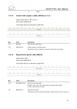 Preview for 185 page of GigaDevice Semiconductor GD32VF103 User Manual