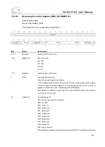 Preview for 186 page of GigaDevice Semiconductor GD32VF103 User Manual