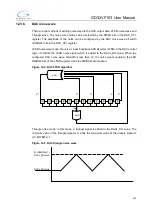 Preview for 191 page of GigaDevice Semiconductor GD32VF103 User Manual