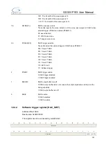 Preview for 195 page of GigaDevice Semiconductor GD32VF103 User Manual