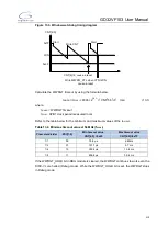 Preview for 210 page of GigaDevice Semiconductor GD32VF103 User Manual