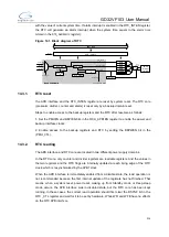 Preview for 214 page of GigaDevice Semiconductor GD32VF103 User Manual