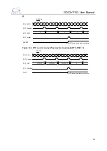 Preview for 216 page of GigaDevice Semiconductor GD32VF103 User Manual