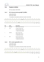 Preview for 217 page of GigaDevice Semiconductor GD32VF103 User Manual