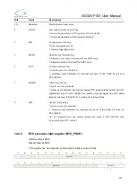 Preview for 218 page of GigaDevice Semiconductor GD32VF103 User Manual