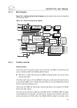 Preview for 224 page of GigaDevice Semiconductor GD32VF103 User Manual