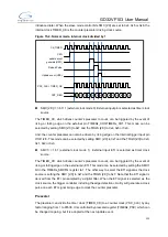 Preview for 225 page of GigaDevice Semiconductor GD32VF103 User Manual