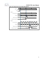 Preview for 227 page of GigaDevice Semiconductor GD32VF103 User Manual