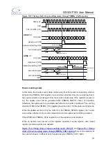 Preview for 228 page of GigaDevice Semiconductor GD32VF103 User Manual