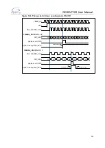 Preview for 229 page of GigaDevice Semiconductor GD32VF103 User Manual