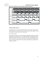 Preview for 233 page of GigaDevice Semiconductor GD32VF103 User Manual