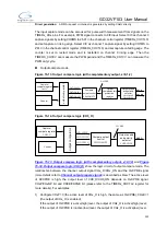 Preview for 235 page of GigaDevice Semiconductor GD32VF103 User Manual