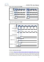 Preview for 238 page of GigaDevice Semiconductor GD32VF103 User Manual