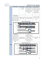 Preview for 246 page of GigaDevice Semiconductor GD32VF103 User Manual