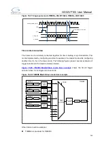 Preview for 248 page of GigaDevice Semiconductor GD32VF103 User Manual