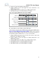 Preview for 250 page of GigaDevice Semiconductor GD32VF103 User Manual