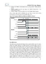 Preview for 252 page of GigaDevice Semiconductor GD32VF103 User Manual