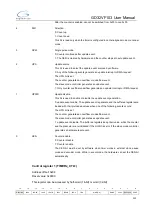 Preview for 255 page of GigaDevice Semiconductor GD32VF103 User Manual