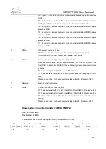 Preview for 257 page of GigaDevice Semiconductor GD32VF103 User Manual