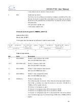 Preview for 264 page of GigaDevice Semiconductor GD32VF103 User Manual