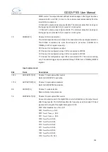 Preview for 266 page of GigaDevice Semiconductor GD32VF103 User Manual