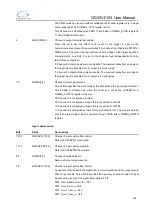 Preview for 269 page of GigaDevice Semiconductor GD32VF103 User Manual