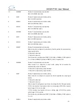 Preview for 271 page of GigaDevice Semiconductor GD32VF103 User Manual