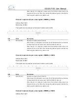 Preview for 274 page of GigaDevice Semiconductor GD32VF103 User Manual