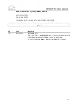 Preview for 278 page of GigaDevice Semiconductor GD32VF103 User Manual