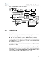 Preview for 280 page of GigaDevice Semiconductor GD32VF103 User Manual