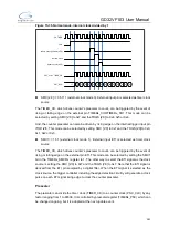 Preview for 281 page of GigaDevice Semiconductor GD32VF103 User Manual