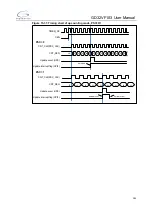 Preview for 283 page of GigaDevice Semiconductor GD32VF103 User Manual