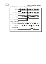 Preview for 285 page of GigaDevice Semiconductor GD32VF103 User Manual