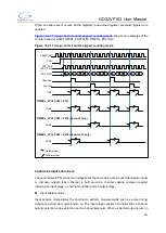 Preview for 287 page of GigaDevice Semiconductor GD32VF103 User Manual