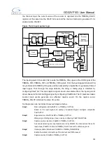 Preview for 288 page of GigaDevice Semiconductor GD32VF103 User Manual