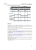 Preview for 290 page of GigaDevice Semiconductor GD32VF103 User Manual