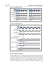 Preview for 291 page of GigaDevice Semiconductor GD32VF103 User Manual