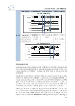 Preview for 295 page of GigaDevice Semiconductor GD32VF103 User Manual