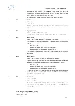 Preview for 298 page of GigaDevice Semiconductor GD32VF103 User Manual