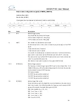 Preview for 300 page of GigaDevice Semiconductor GD32VF103 User Manual